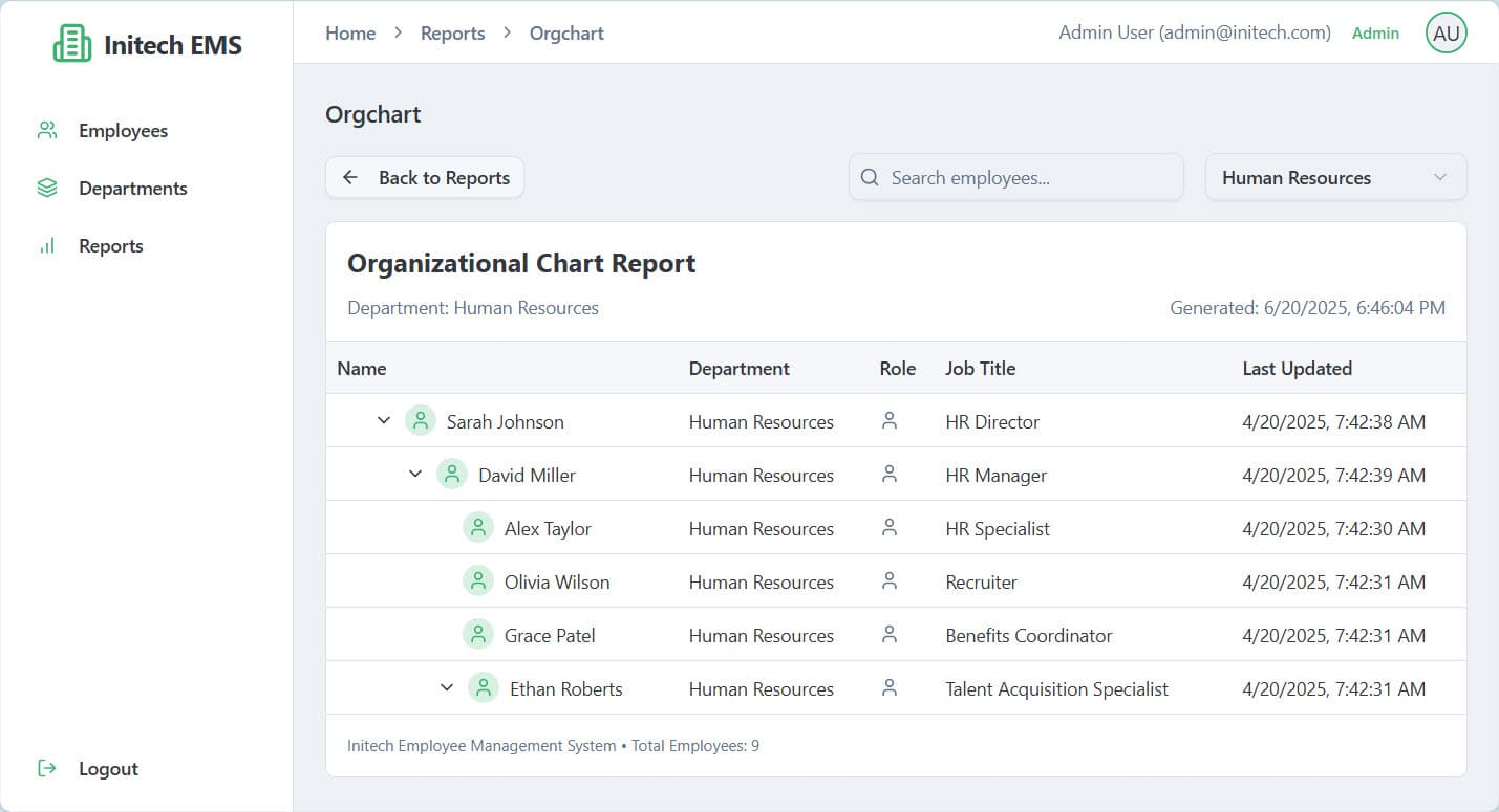 Employee Management System